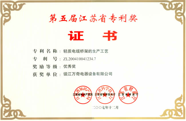 Jiangsu Province, patent awards